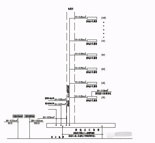 电工图纸怎么看学得快，电工图纸怎么看学得快还是慢（零基础学习电气识图）
