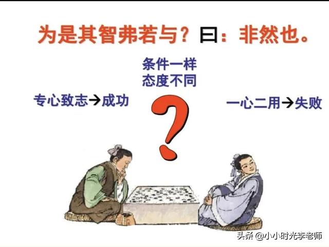 为是其智弗若与的与是什么意思，“为是其智弗若与”（小学文言文必学积累）