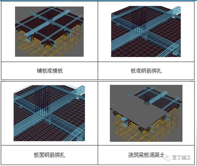 16g图集柱拉勾挂法图解，剪力墙拉勾应从什么位置开始挂（16G101图集做法详解）