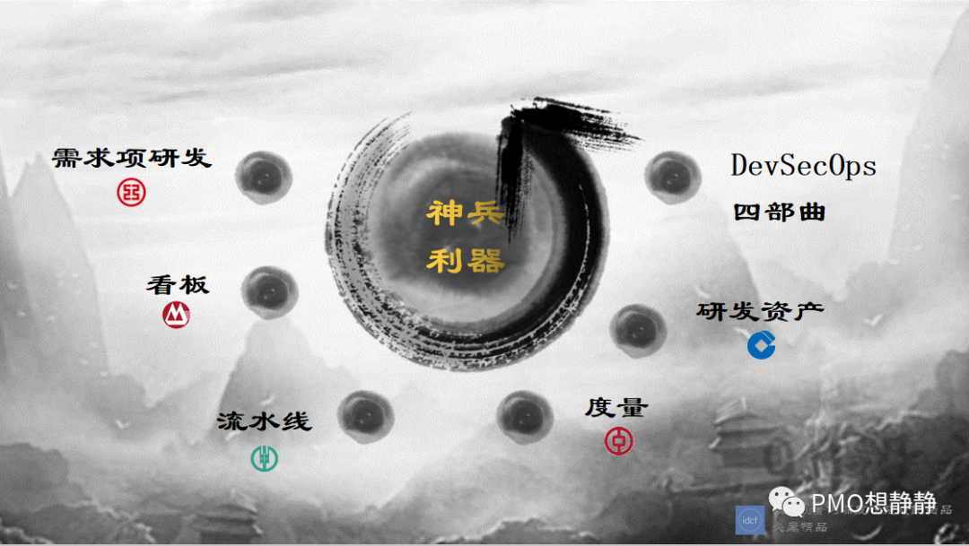 银行案件案例分析，银行案件案例分析体会（金融江湖之传统银行风生水起）