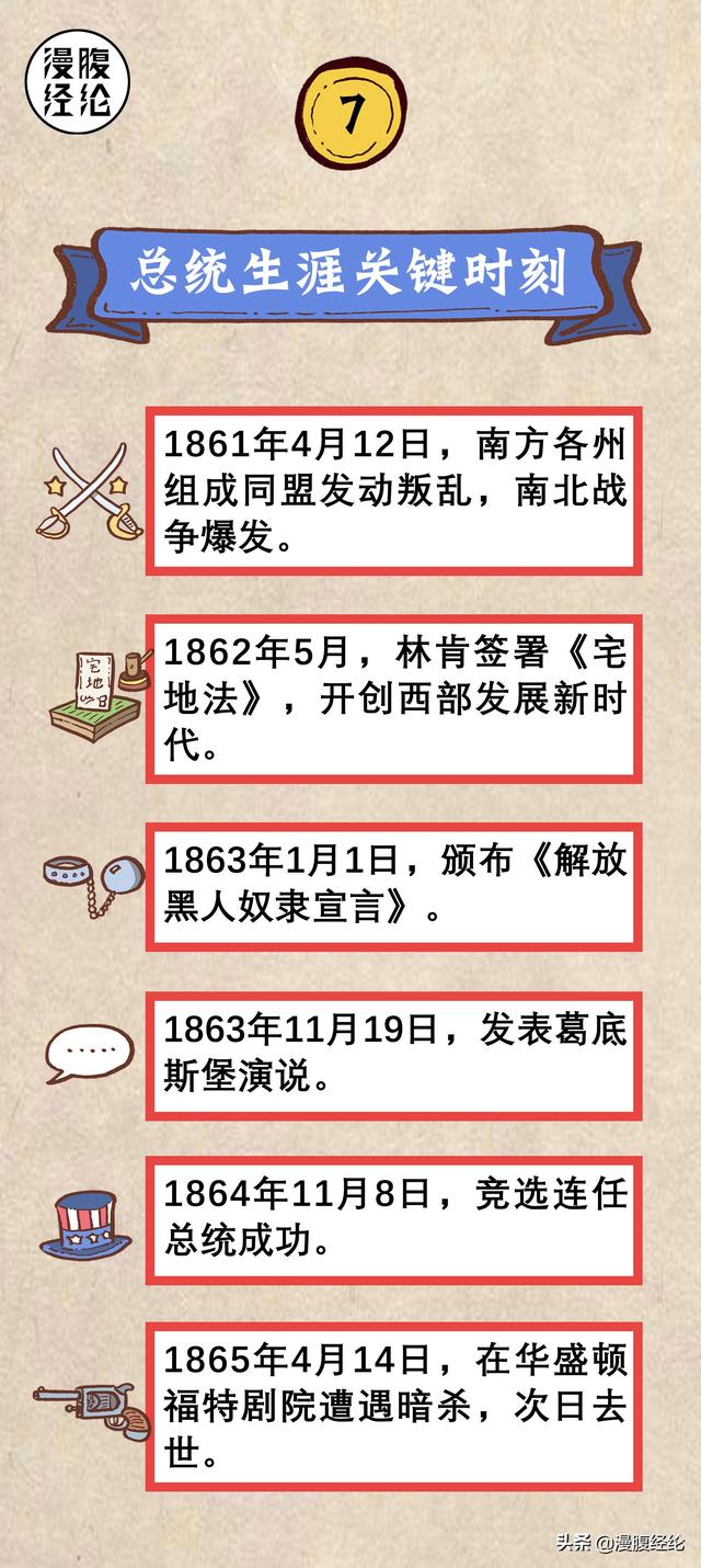 林肯的资料，林肯的资料200字（一组图看懂亚伯拉罕·林肯）