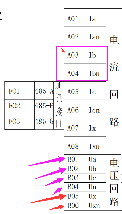 带电显示装置工作原理，老电工带你了解工作原理和作用