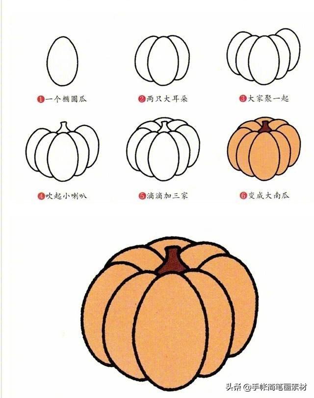 各种蔬菜简笔画，蔬菜简笔画（9种经常吃的蔬菜，简单又好画）