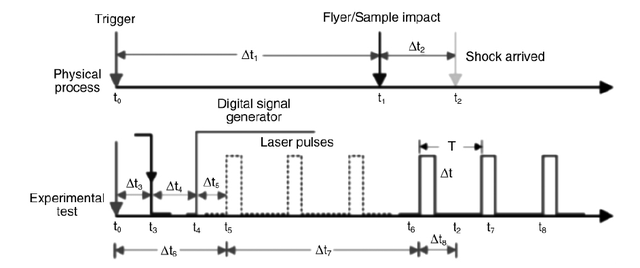 服务器硬件维护，常规维护服务器的工作有哪些（服务器的安装与维护技巧——数据湾）