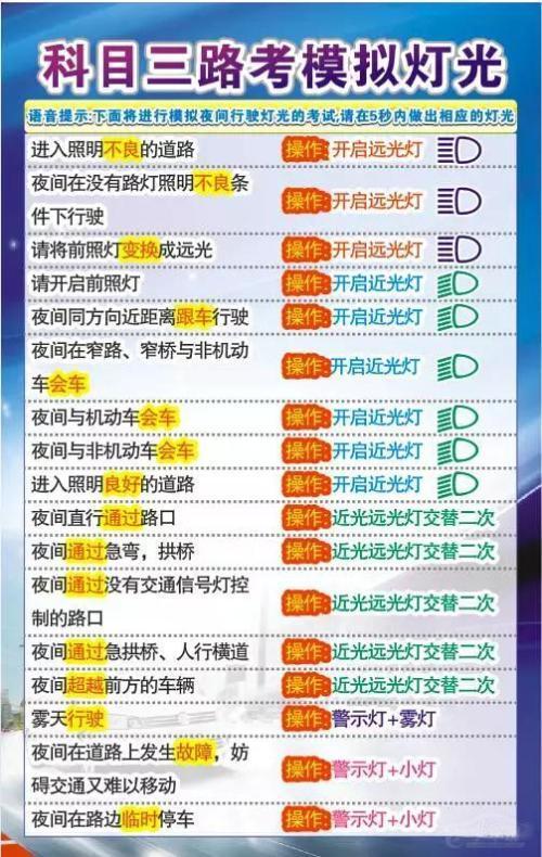 科目三预约规则与技巧，科目三预约注意事项（最适合你的科目三“硬核”攻略）