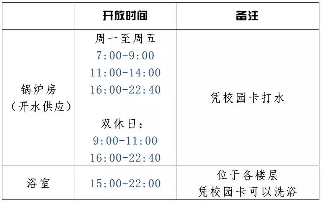 首都师范大学地址，首都师范大学在哪个区（ 新生开学攻略快拿走）