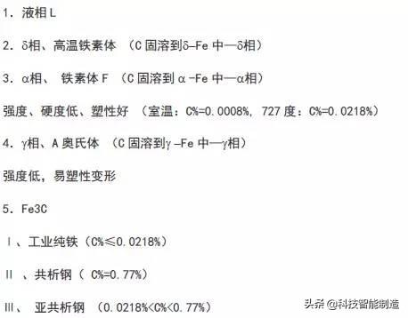铁碳合金相图的定义是什么，根据铁碳合金相图（学材料的你一定都懂）