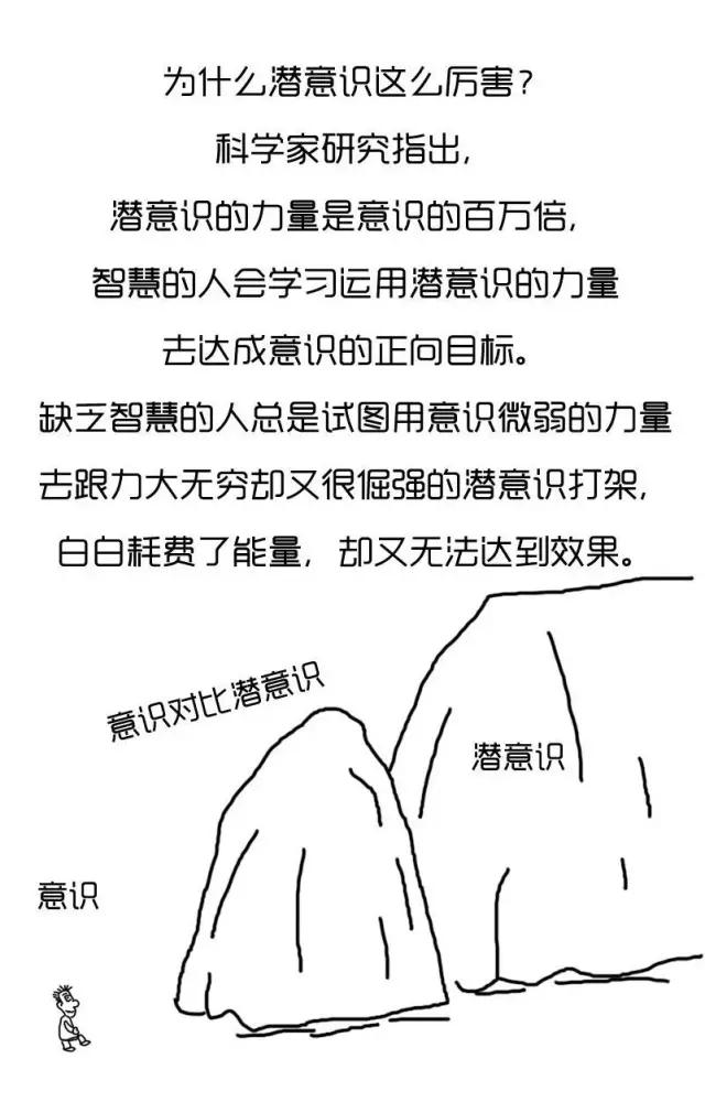 潜意识是什么意思,潜意识是内心真实想法吗(一副漫画,秒懂什么是潜