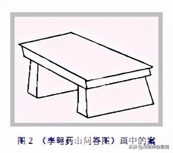 宋代家具特点，宋代家具设计特点（如何概述唐宋时期的中国家具成就和特点呢）