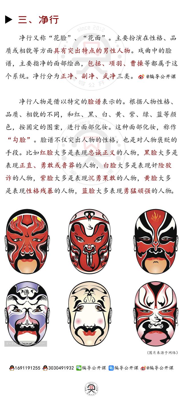 戏曲的角色可分为哪四大行当，我国传统戏曲角色分为哪四大行当（超级涨知识的京剧“四大行当”-编导艺考戏曲文艺常识必备）