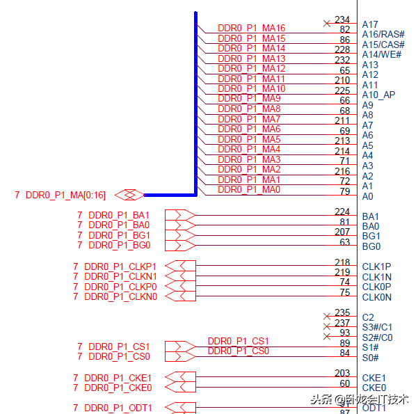 什么是DIMM内存插槽，dimm插槽是插什么的（DIMM,SO-DIMM及板载颗粒等各形式布线策略详述）