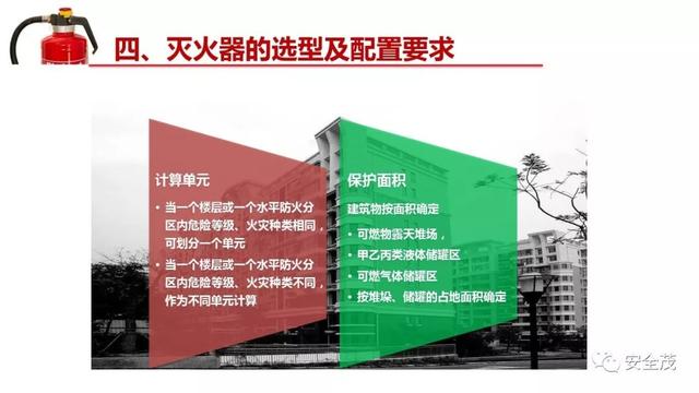 灭火器保质期是多久，充装灭火器保质期是多久（灭火器的有效期是几年）