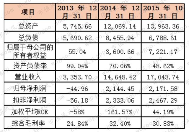 科大智能是做什么的，科大智能是做什么的企业（这位叫“科大”的也爆雷26亿洗澡）