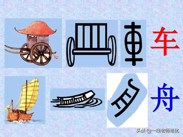 造字的六种方法,中国造字的六种方法(汉字的造字方法——象形) 造字的六种方法,中国造字的六种方法(汉字的造字方法——象形)