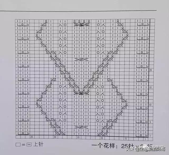 围巾的各种织法图解，分享17款棒针编织花样