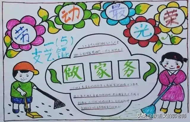 劳动手抄报内容文字，劳动节手抄报内容文字（“五一”劳动节手抄报和黑板报+素材大全）