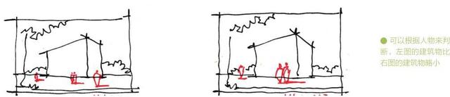 超简单风景速写入门初学者，适合初学者学习的速写中植物配景的画法图解教程