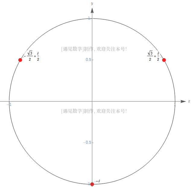 何为虚数？以及关于它的 5 个数学事实