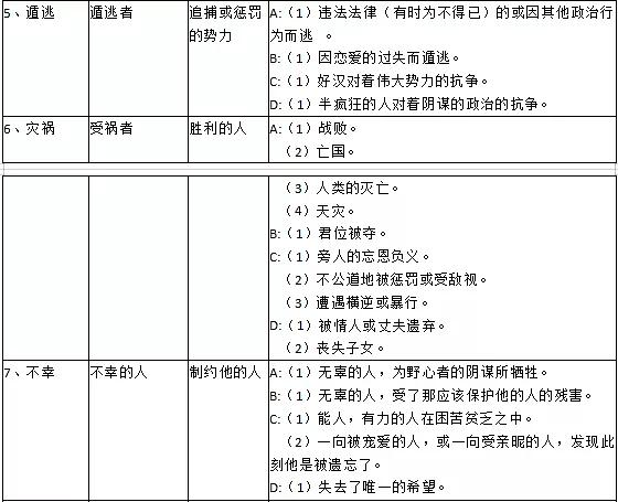 哈利波特真凶浮现攻略3-6，看懂世界观秒推凶手