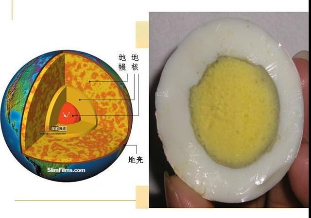 如何划分地球内部圈层，如何划分地球内部圈层结构（科学家发现地球内部有两个面）