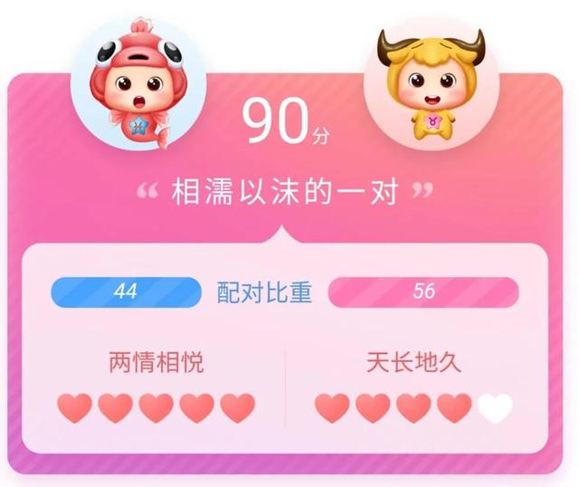 双鱼星座和什么星座好，双鱼和哪个星座好（双鱼座与什么星座最配）