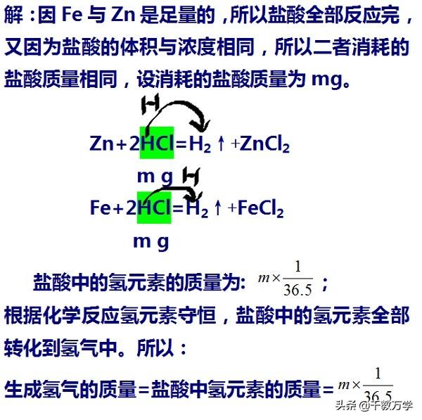 活泼金属有哪些，金属活泼性顺序（金属活动性、置换反应及金属与酸反应习题知识讲解）