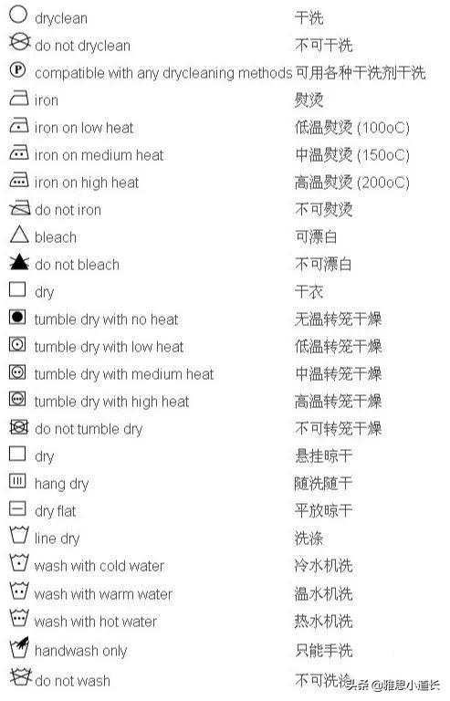 fabric是什么意思啊，fabric是什么意思（如何识别衣服的英文标签）