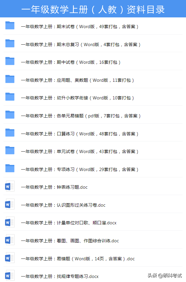 一年级认识钟表，一年级认识钟表知识点总结（一年级数学上册《认识钟表》专项复习）