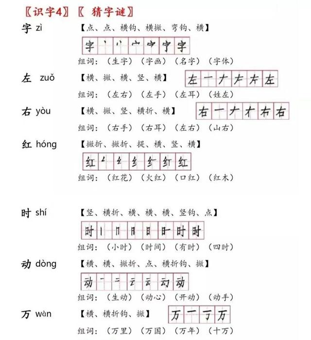 一年级语文下册第四课《猜字谜》课文笔记，家长辅导孩子的好帮手