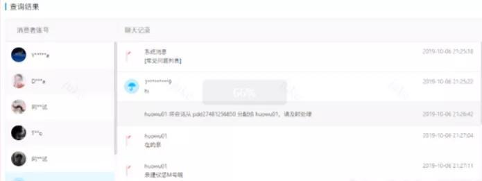 拼多多子账号(拼多多如何申请子账号)
