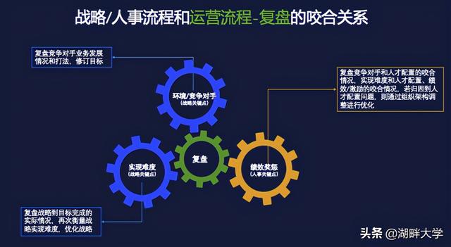脉脉到底是干嘛的，脉脉是干什么用的（我用10个亿“买”来的教训）