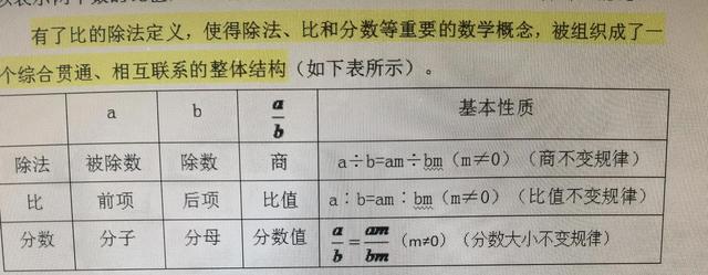 小学数学什么叫比，小学数学什么叫比例（我终于弄明白“什么是比”）