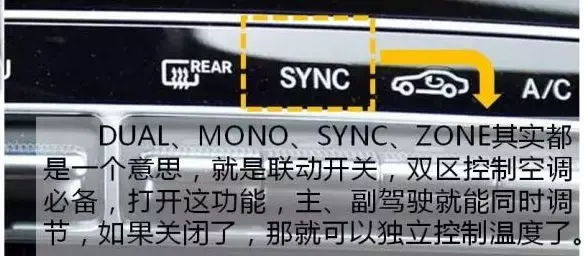 rear空调上是什么意思，依维柯rear空调上是什么意思（图解汽车空调各按键用途）