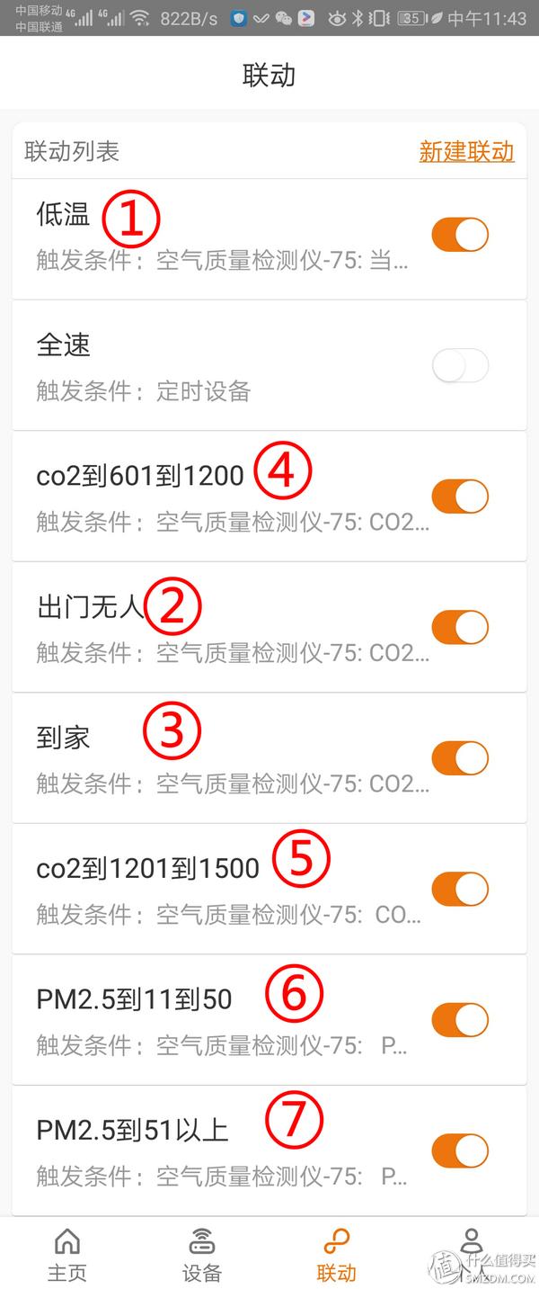 ffu是什么意思，淹死的鱼恐高的鸟怕鱼的猫是什么意思（关于土豆壁挂新风机的自动控制）