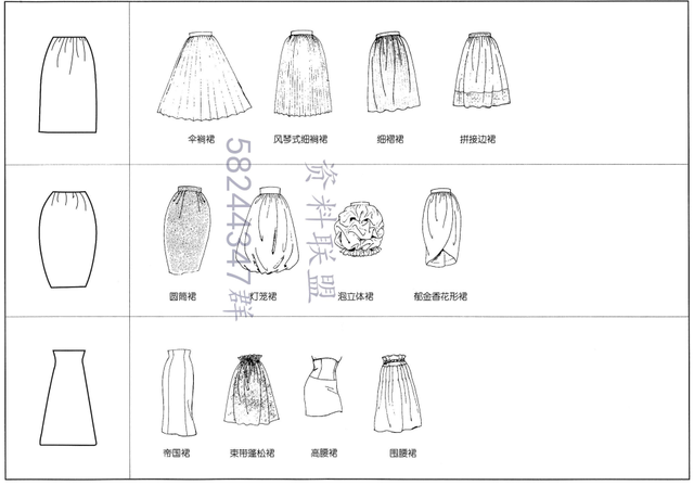 裙子的种类，裙子的种类名称加图片（服装结构基本知识——裙装的分类）