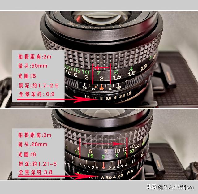 景深是什么意思，巫师3景深是什么意思（摄影景深的含义是什么）