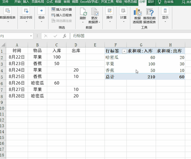仓管入库出库怎么自动算库存，Excel制作进销存管理系统