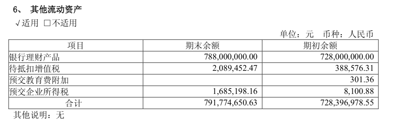 山东药玻公司（7年股价涨幅7倍）