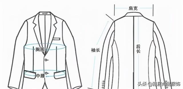 衣长怎么量的正确方法，衣长尺寸怎么量（需要注意哪几个点）