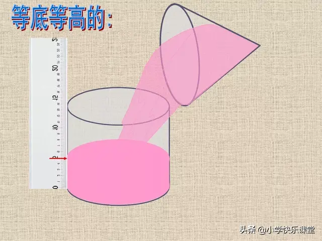 圆柱的容积公式，圆柱的立方计算公式（小学人教版六年级下册数学第3章《圆锥的体积》知识点+同步练习）