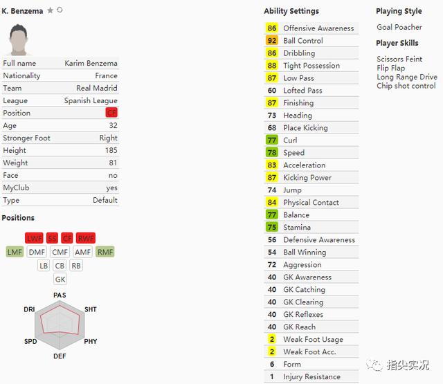 pes2020操作技巧,pes2019操作技巧( 皇家马德里 个人详细数据升降 详细解析) pes2020操作技巧,pes2019操作技巧( 皇家马德里 个人详细数据升降 详细解析)