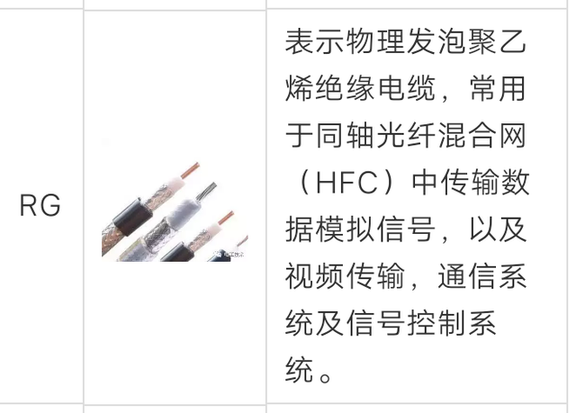 yj是什么意思，电线电缆种类及选型计算