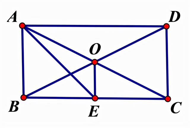 正方形是矩形吗，正方形和菱形的区别（初中数学矩形、菱形、正方形的5大考点及题型汇总）