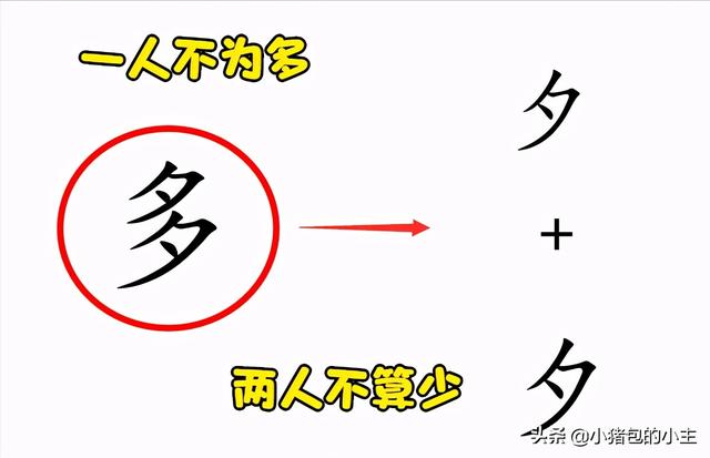 纟字旁的字有哪些，我陪大宝认字篇