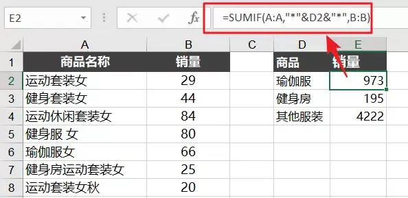 sumif函数的使用方法和技巧，sumIF函数怎么用（你不知道的SUMIF函数高级用法）