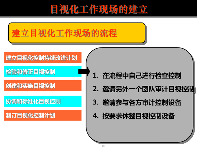 精益现场改善，精益现场改善演讲稿（精益生产现场管理与改善）