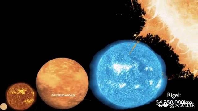 宇宙中前10最大的恒星，——天空中直径最大的10颗星星