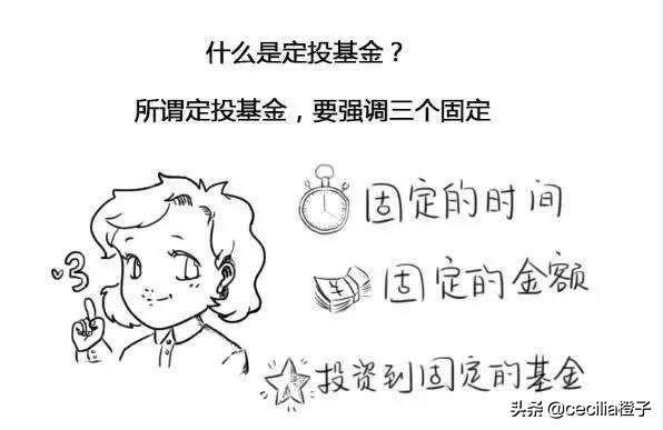 基金定投是什么意思，银行基金定投是什么意思（<小学堂第七课>——什么是定投）