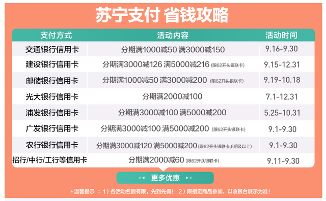 京东白条免息券哪里找，京东白条优惠券在哪里领取（如果要买iPhone）