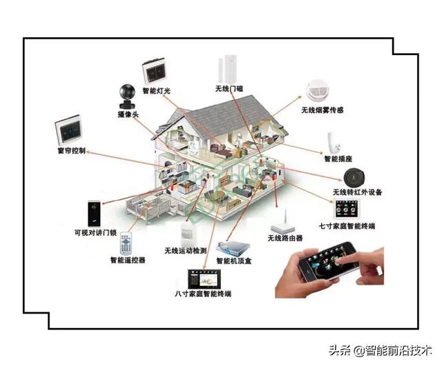 通信卫星的信号发射与接收原理，卫星信号发射器原理（卫星通信的原理与频段选择）